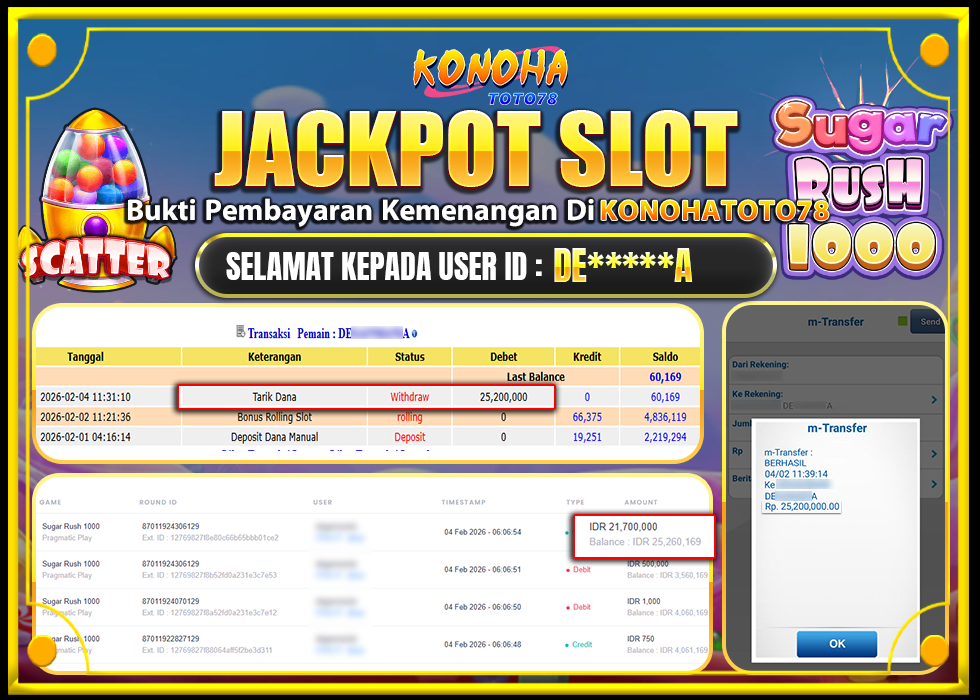KONOHATOTO78 JACKPOT SUGAR RUSH 1000 Rp.25.200.000,- LUNAS